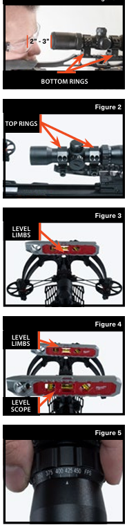 Proper Ravin scope mounting and leveling process