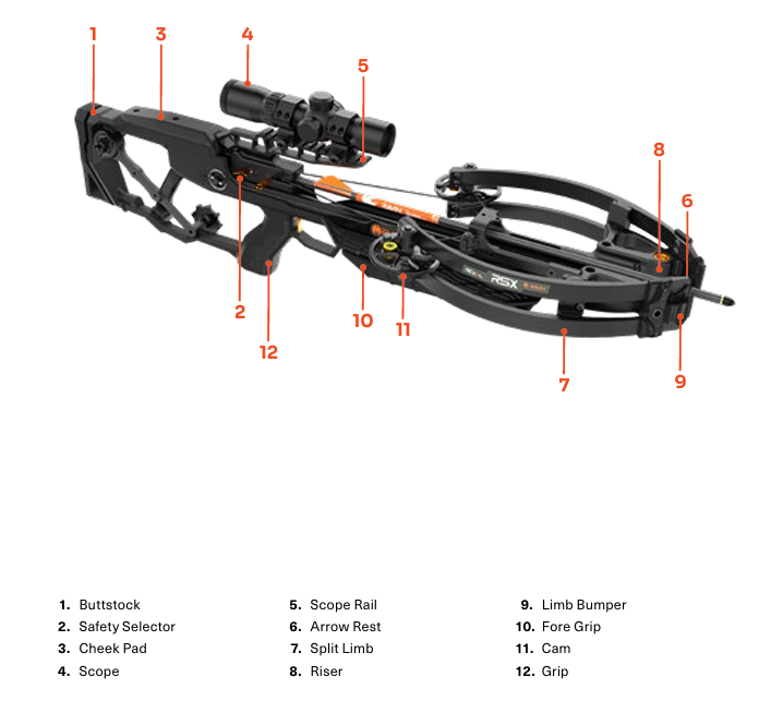 Ravin R5X crossbow parts and components diagram