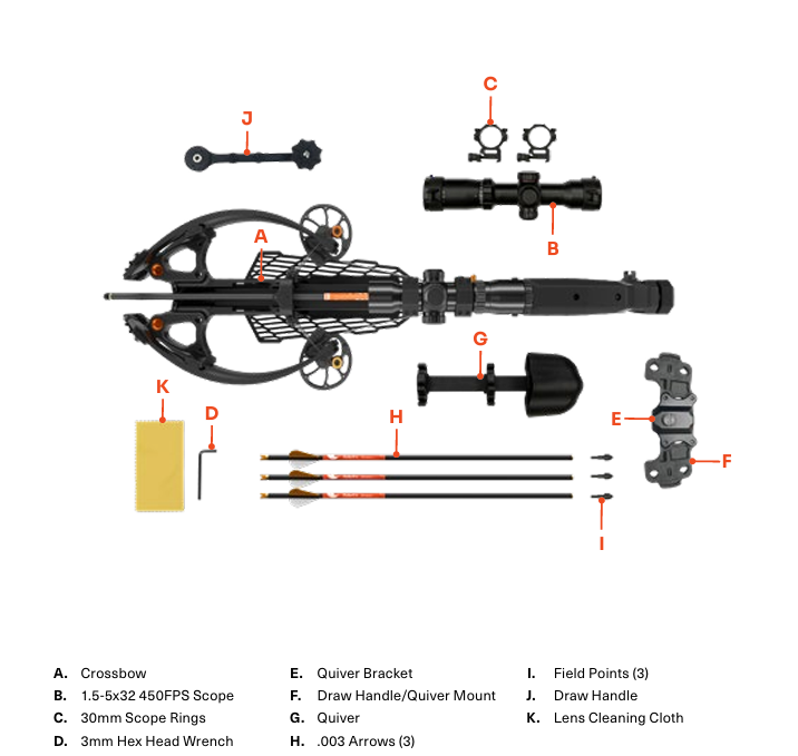 Ravin R5X package contents and included accessories