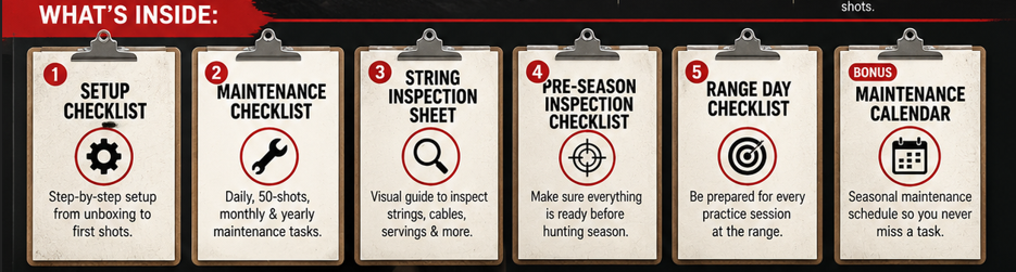 What's Inside The Ravin Owner Maintenance Pack